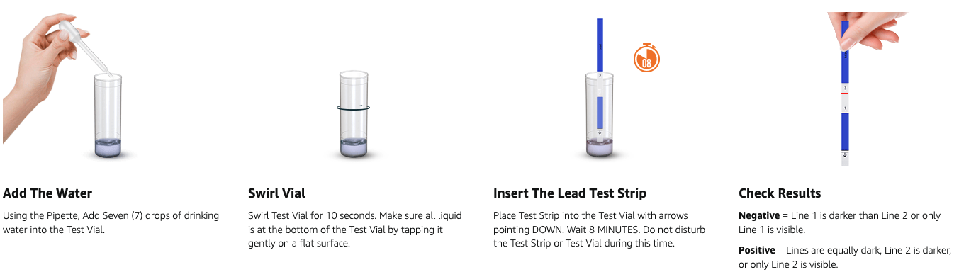 Watersafe Lead Test Instructions