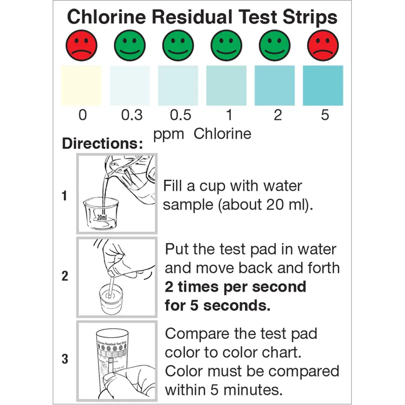 Residual Chlorine 0-5ppm (50 Strips)